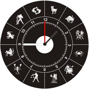 horloge zodiaque  en plexi gravée et personnalisé
